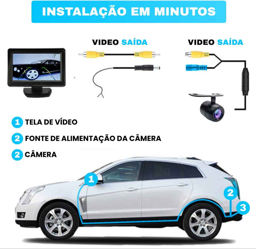 camera de re