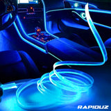 Fita de led para interior do carro